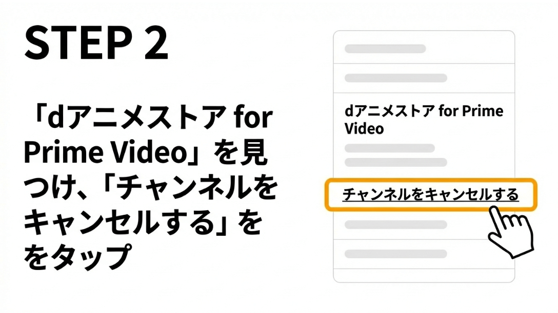 dアニメストア for Prime Videoの横にある「チャンネルをキャンセルする」ボタンを選択する操作イメージ