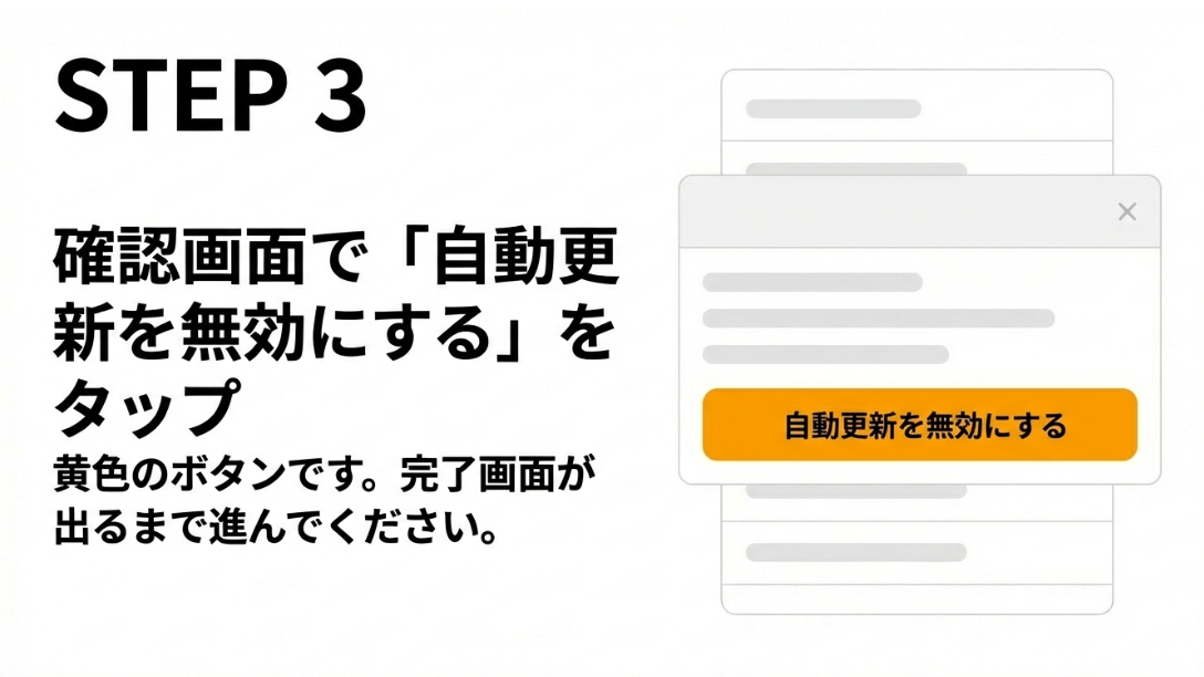 解約の最終確認画面で「自動更新を無効にする」という黄色いボタンをクリックする操作イメージ