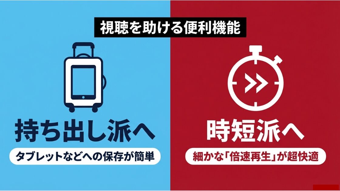 外出先での視聴(タブレット保存)に強いアマプラと、倍速再生で効率よく視聴できるネトフリの機能比較
